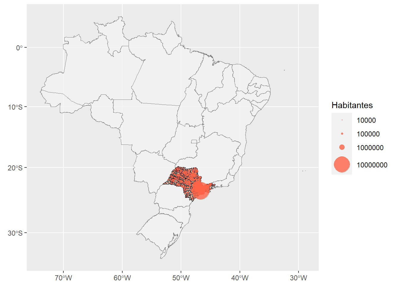 Configurações da legenda