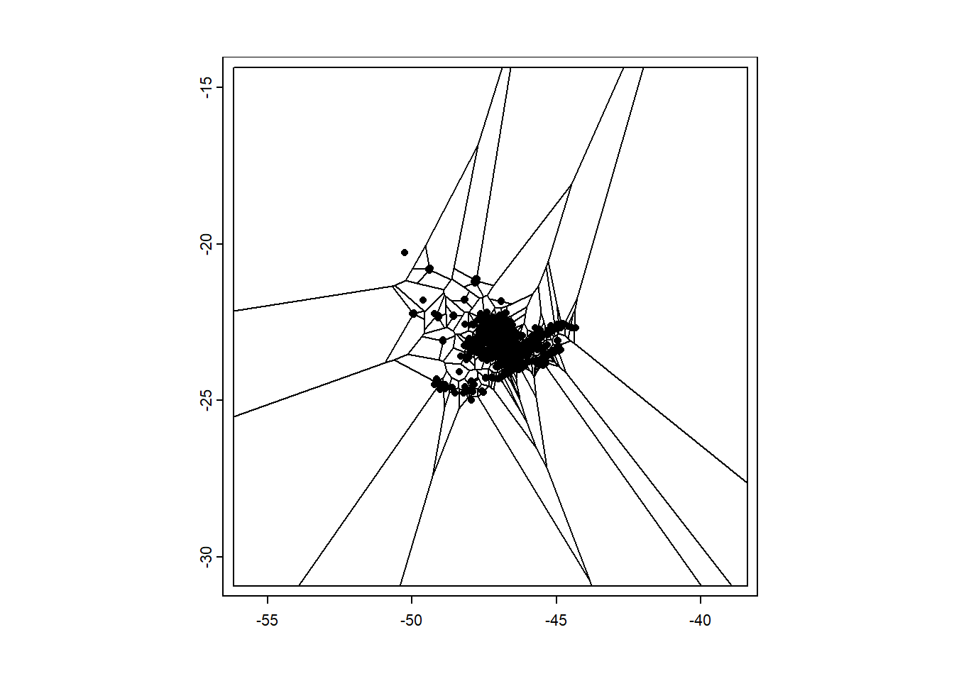 Polígonos de Voronoi