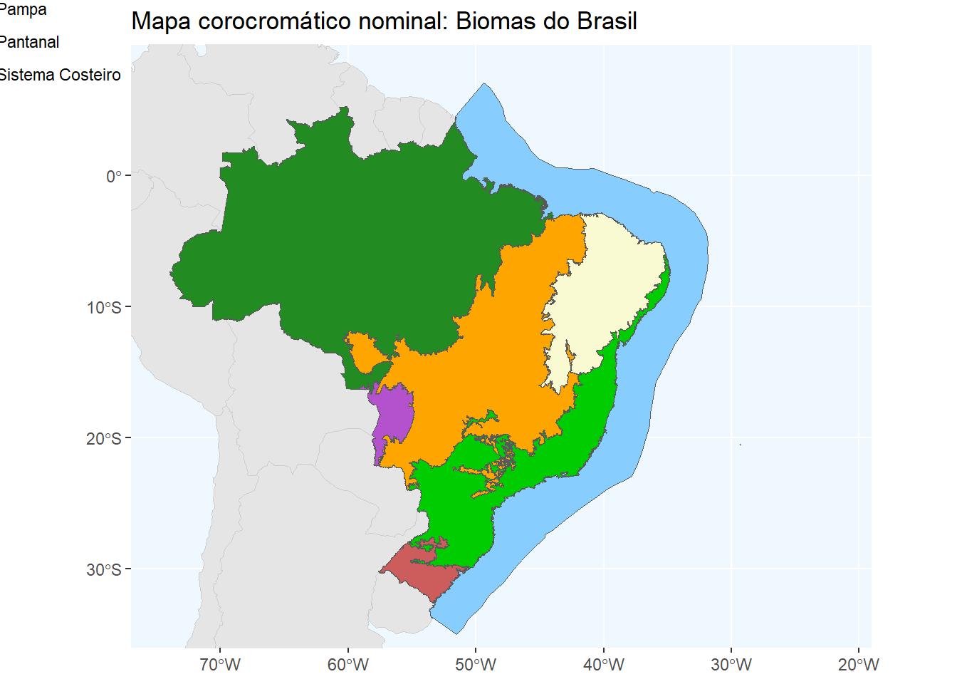 Legenda na posição (0,1)